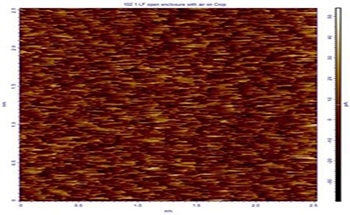 Isolation from Environmental Acoustic Noise for AFM and SPM