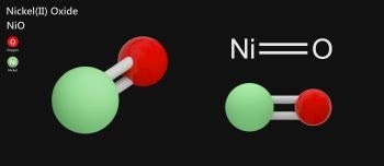 Nickel Oxide (NiO) Nanoparticles - Properties, Applications