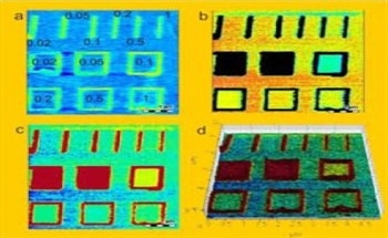 Nanofabrication of Titanium Thin Films Using LON