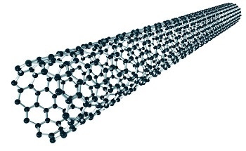 Carbon Nanotubes for Energy Storage Applications