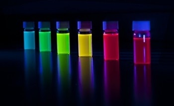Quantum Dot Technology In the Display Industry