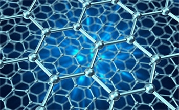 Superconductor Graphene Sandwiches Exhibit Superior Electronic States