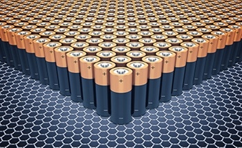 Ultrafast Charging Lithium-ion Batteries with Lithium Titanate Nanoparticles