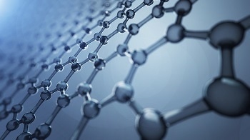 Three Simple Ingredients for the Mass Production of Graphene