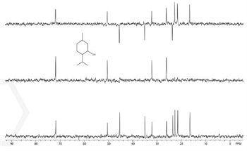 Using Eft NMR Spectrometer in Laboratories