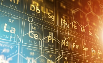 The Year of the Periodic Table -  What Elements Are Commonly Used as Nanoparticles?