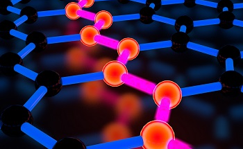 A Detailed Description of the Properties of Graphene