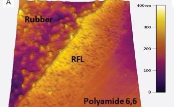 The Application of AFM to Characterize the Interfacial Layer in Polymer-Based Composites