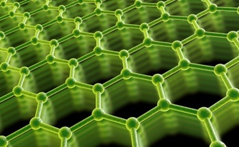 Integrating Sustainability into Graphene Nanomaterial Synthesis