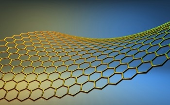 2D Materials: Market Report and Future Thoughts