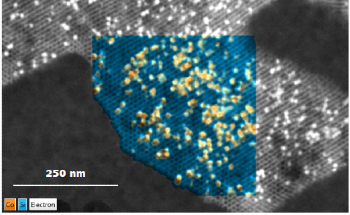 EDS Analysis at the Nano-scale in an SEM