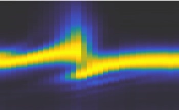 Groundbreaking Discoveries in Photonic Time Crystals