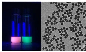 An Introduction to Fluorescent Silica Nanobeads