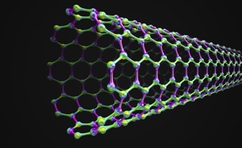 Tuning Properties In Carbon Nanotubes Through Chirality