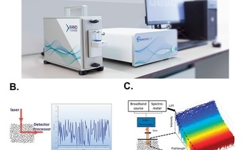 How can you measure particle size CQAs in (sterile) pharmaceutical packaging? – Non-invasive measurements using SR-DLS
