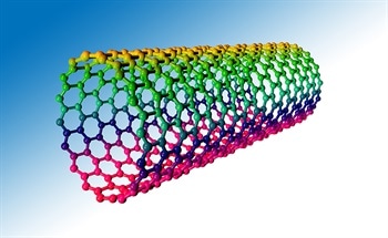 An Introduction to Single-Walled Carbon Nanotubes