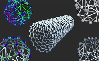 Understanding the Properties of Carbon Nanotubes (Buckytubes)