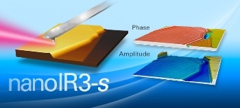 High-Performance Nanoscale FT-IR Spectroscopy | s-SNOM and AFM-IR