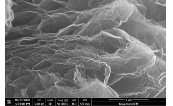 SE1234: Highly Conductive Graphene for Thermal and Electrical Applications
