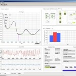 Spectrum-Pro from Dynavac - Process Monitoring for Thin-Film Deposition Systems