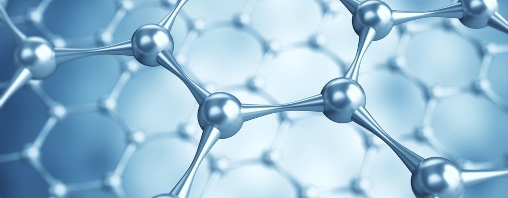 Is it Worth Investing in Graphene?