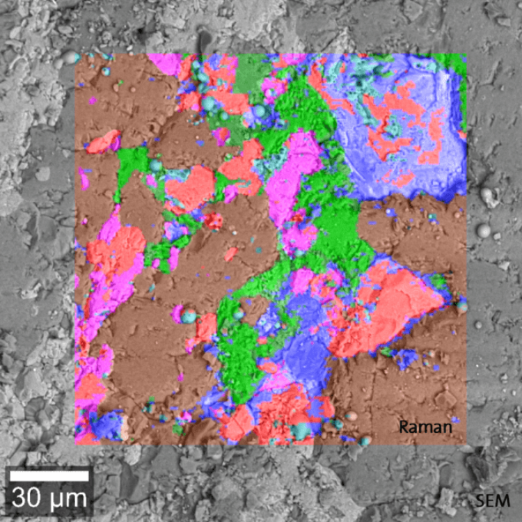 Raman spectral image of the mineral phase of a diorite rock section, overlaid onto the SEM image. Raman single spectra acquired from the three distinct regions with the characteristic Raman bands of quartz (brown), epidot (red) and plagioclase (green).