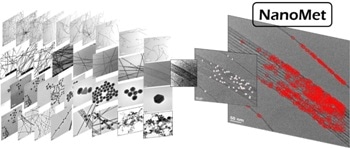 Nanomaterials Analysis - Software for the Quality Control Analysis of Nanomaterials - NanoMet
