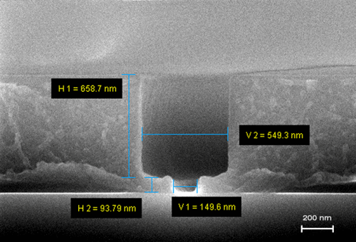 150 nm gate in PMMA (bi-layer).