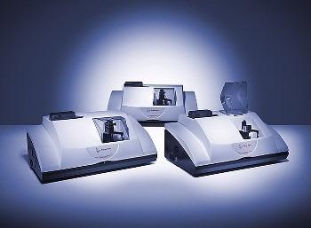 The PSA Series of Laser Diffraction Particle Size Analyzers