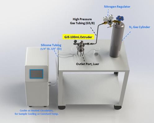 Genizer Jacketed Liposome Extrusion System.