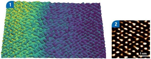Atomic resolution of calcite crystal step edge, imaged in fluid, 3D topography 15 × 9 nm² [1], zoom 4 × 4 nm² [2].
