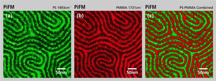 Material imaging of PS-b-PMMA block copolymer, (a) IR mapping images of PS at 1493 cm-1, (b) PMMA at 1731 cm-1 and (c) the overlayed mapping image of PS-PMMA.
