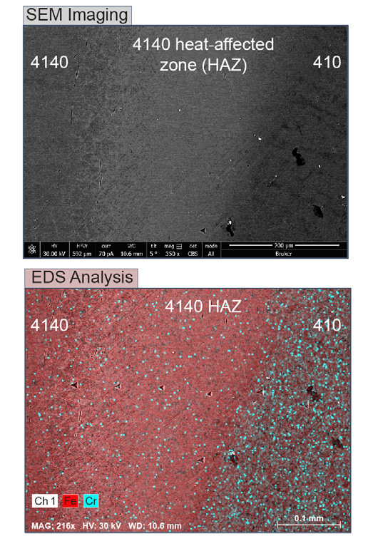 The SEM and EDS signals can be captured by using the tilt function of the R/T stage, and EBSD mapping can be obtained using the rotation and tilt functions.