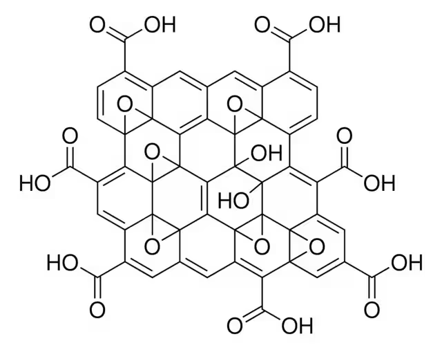 Graphene Oxide Nanocolloids