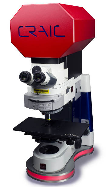 UV-Vis-NIR, Fluorescence and Raman of Microscopic Samples
