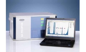Bruker’s S2 PICOFOX TXRF Spectrometer for Trace Analysis