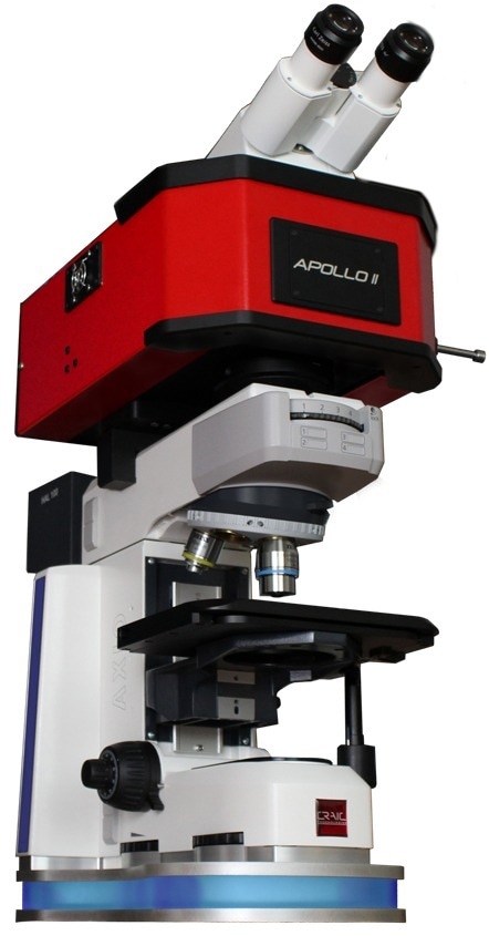 Apollo M™ Confocal Raman Microspectrometer for Cutting Edge Research