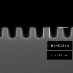 Nanoimprint Lithography Templates