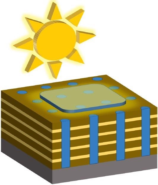 Nanocomposite-Based Method to Create Highly Efficient Solar Cells