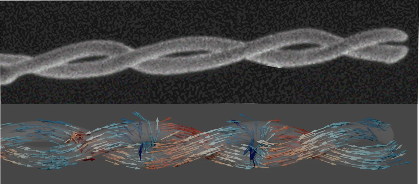 Magnetic Double Helices Produce Nanoscale Topological Textures in Magnetic Field.