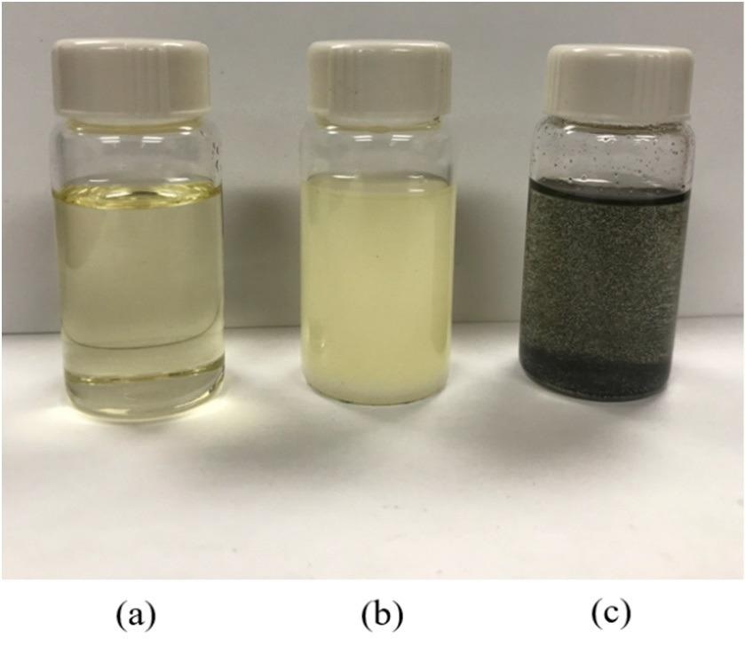 Image of lubricant samples for (a) pure canola oil, (b) canola oil incorporated with hBN, and (c) canola oil incorporated with GNP.