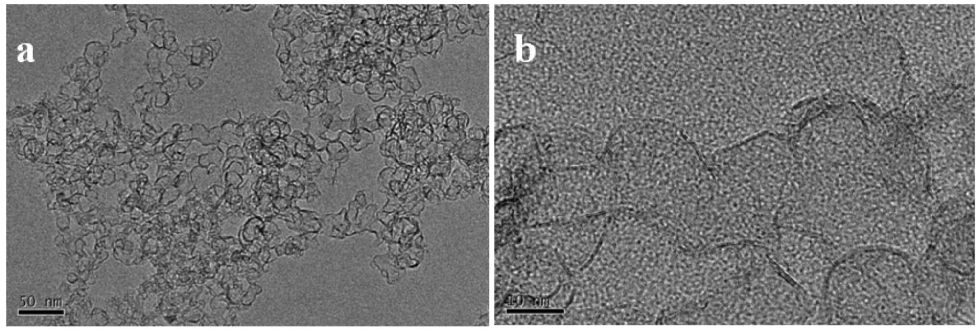 TEM images of the connective 3D graphene hollow cages obtained from the sample prepared at the FB–CVD temperature of 1300 °C under pure Ar atmosphere (sample S4). (a) Low magnification, (b) High magnification.