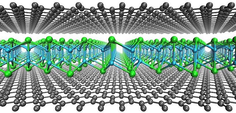 Researchers Develop New 2D Material Made of Copper and Iodine Atoms.