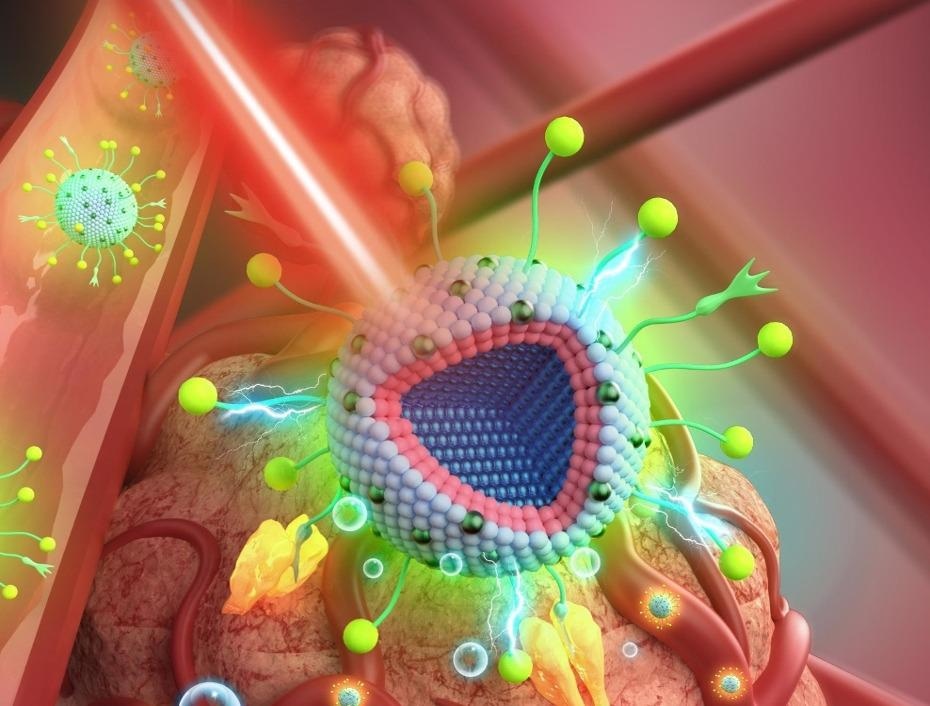 Innovative Nanoparticles for Potential Use in Enhanced Deep Tumor Therapy.