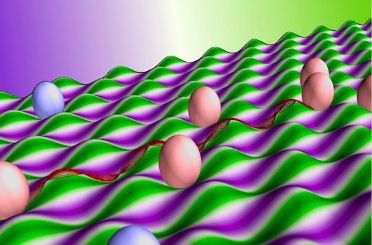 Strain Induces Pseudo-Electromagnetic Fields to Guide Electron Motion in Graphene.