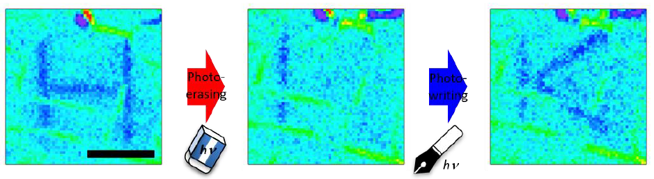 Patrón de óxido de grafeno reescribible.  Mapas de intensidad de banda 2D obtenidos después de fotoescribir un patrón 