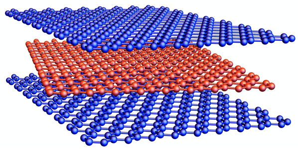 Researchers Analyze Several Layers of Graphene.