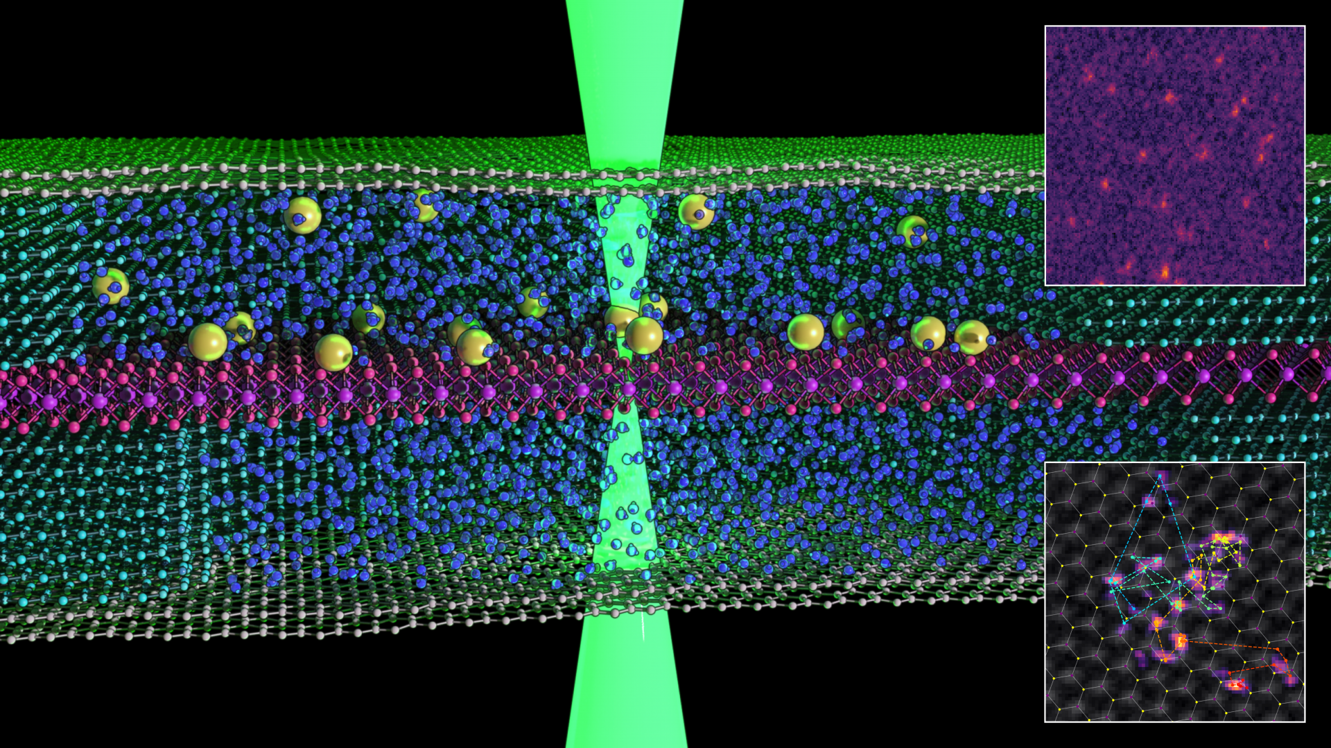 Novedosa técnica que permite a los científicos observar cómo se mueven los átomos en los líquidos.