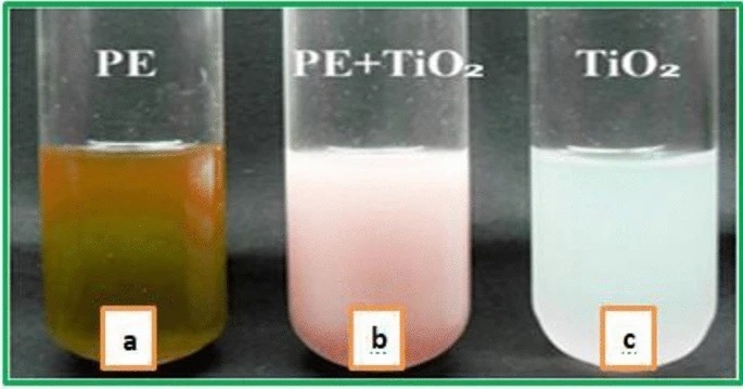 Graphic observations of TiO2 nanoparticle preparation (a) Titanium Iso-propoxide solution, (b) caricca papaya Shell extracts, (c) changed color.