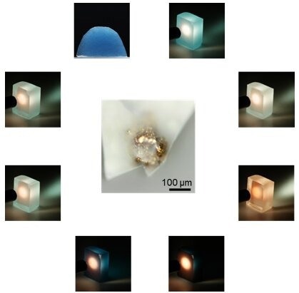 Optimizing Gold Nanoparticles in Tellurite Glass to Achieve Novel Photonics